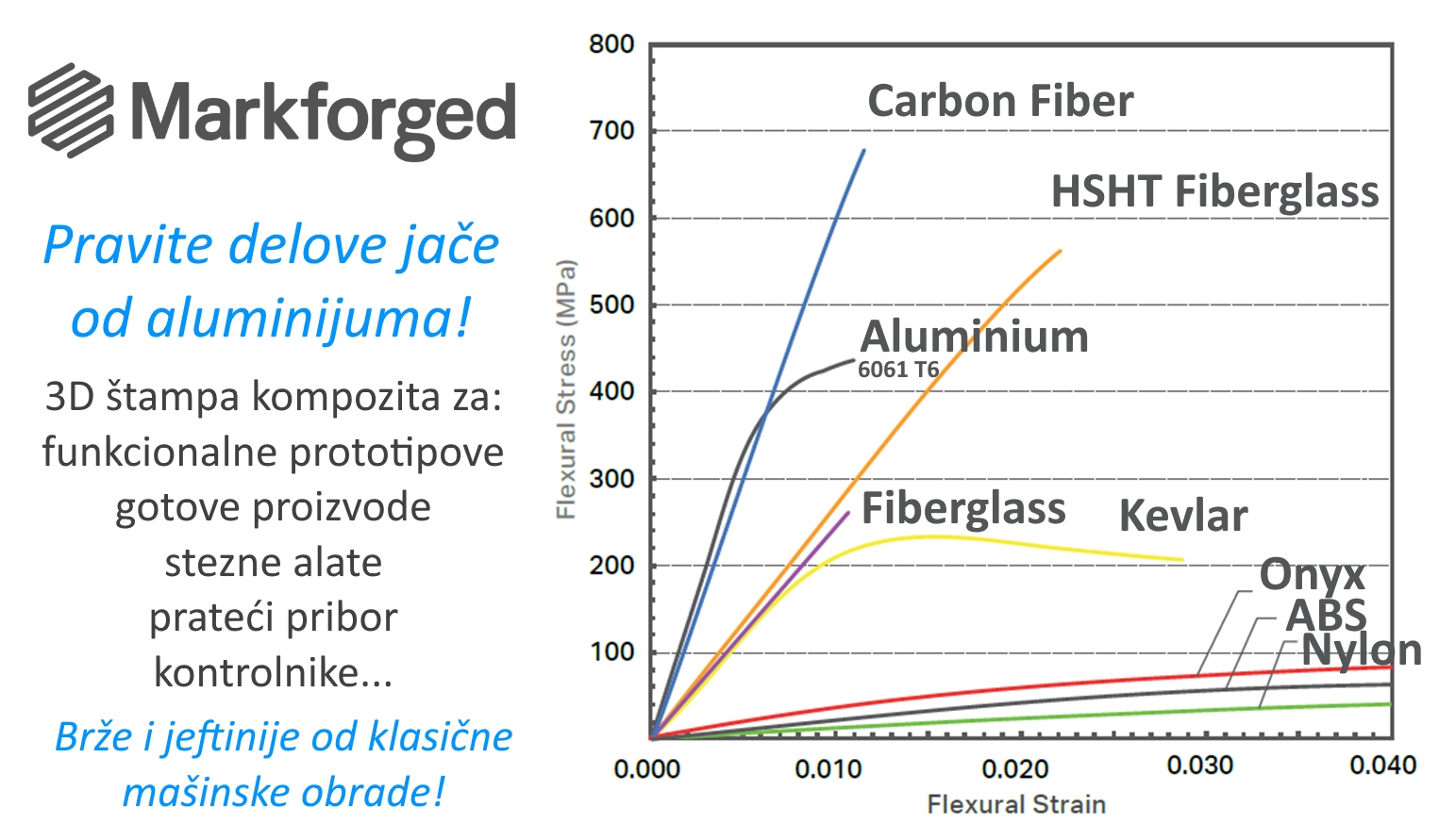 Odoo image and text block