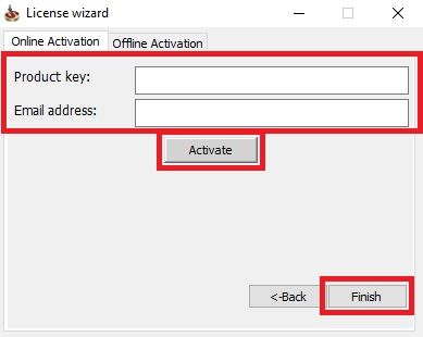 Odoo CMS - a big picture