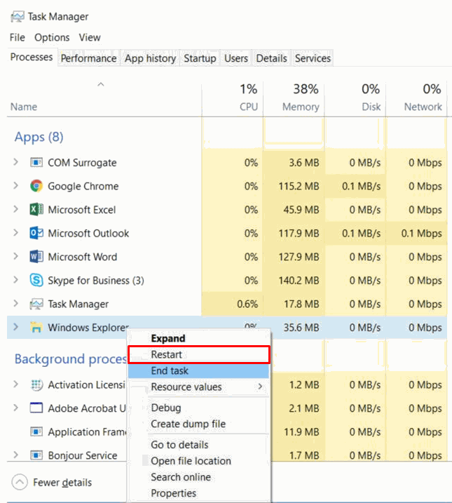 Odoo CMS - a big picture