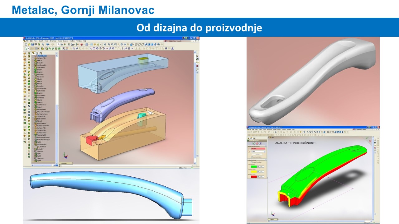 Odoo CMS - a big picture