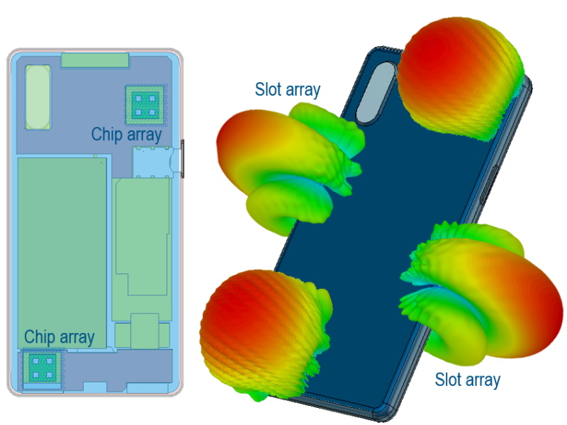 Odoo - Sample 1 for three columns