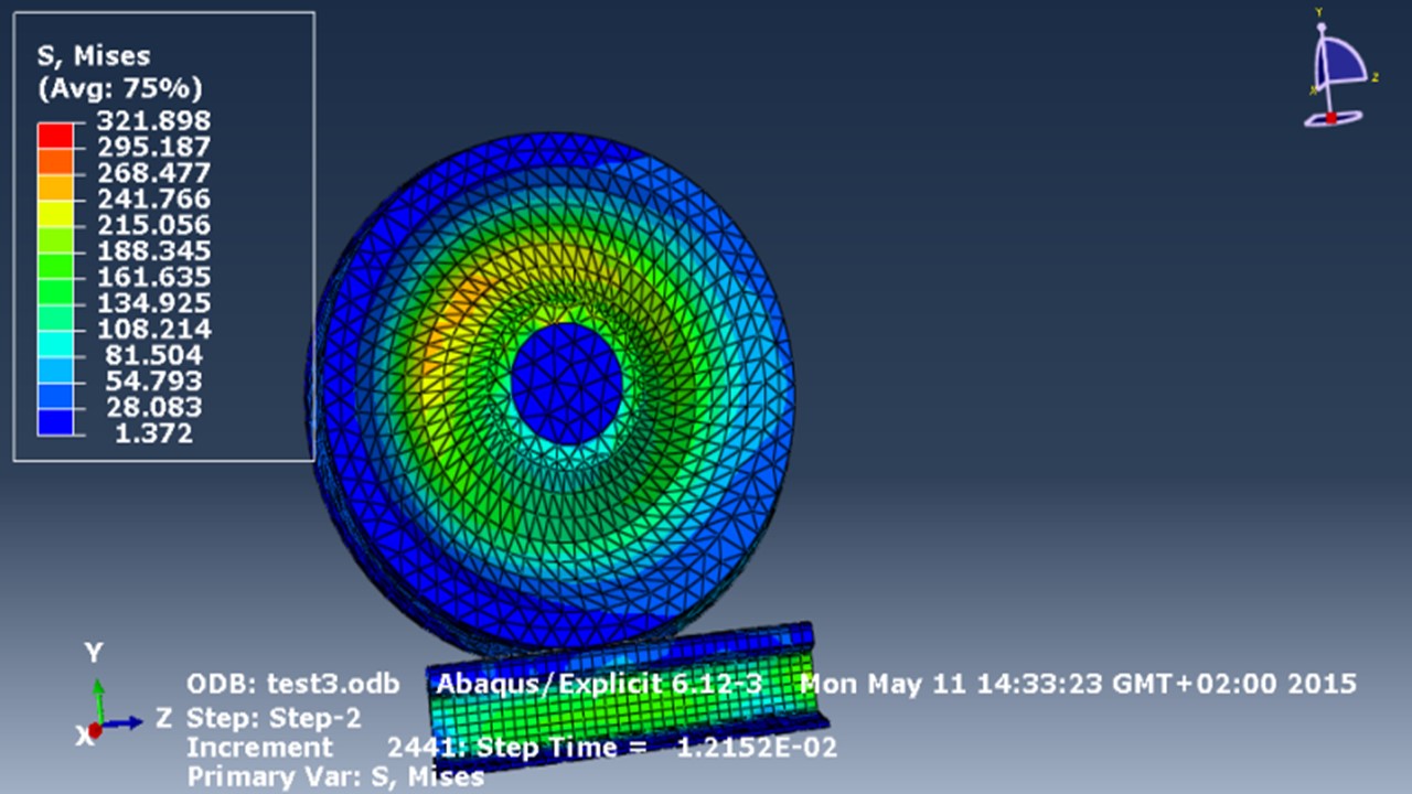 Odoo CMS - a big picture