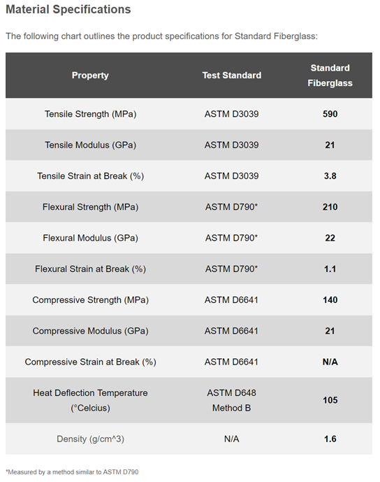 Odoo image and text block